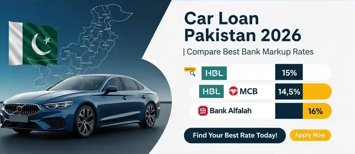 Car Loan Pakistan 2026 | Compare Best Bank Markup Rates